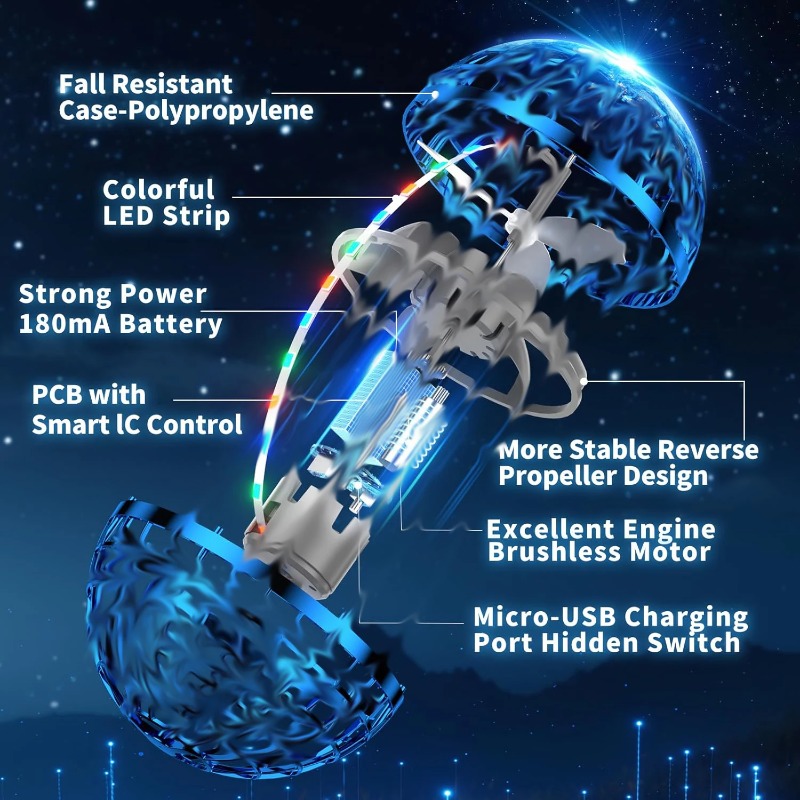 2026 AI 플라잉 오브 볼 장난감 갤럭시 코스믹 글 - Drone Ball Rc 리뷰 및 가격